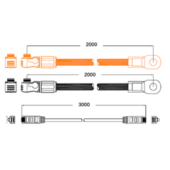 Pylontech PYL-US-CABLESET-A US5000 Battery-Inverter Cable Set
