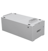 Battery modules